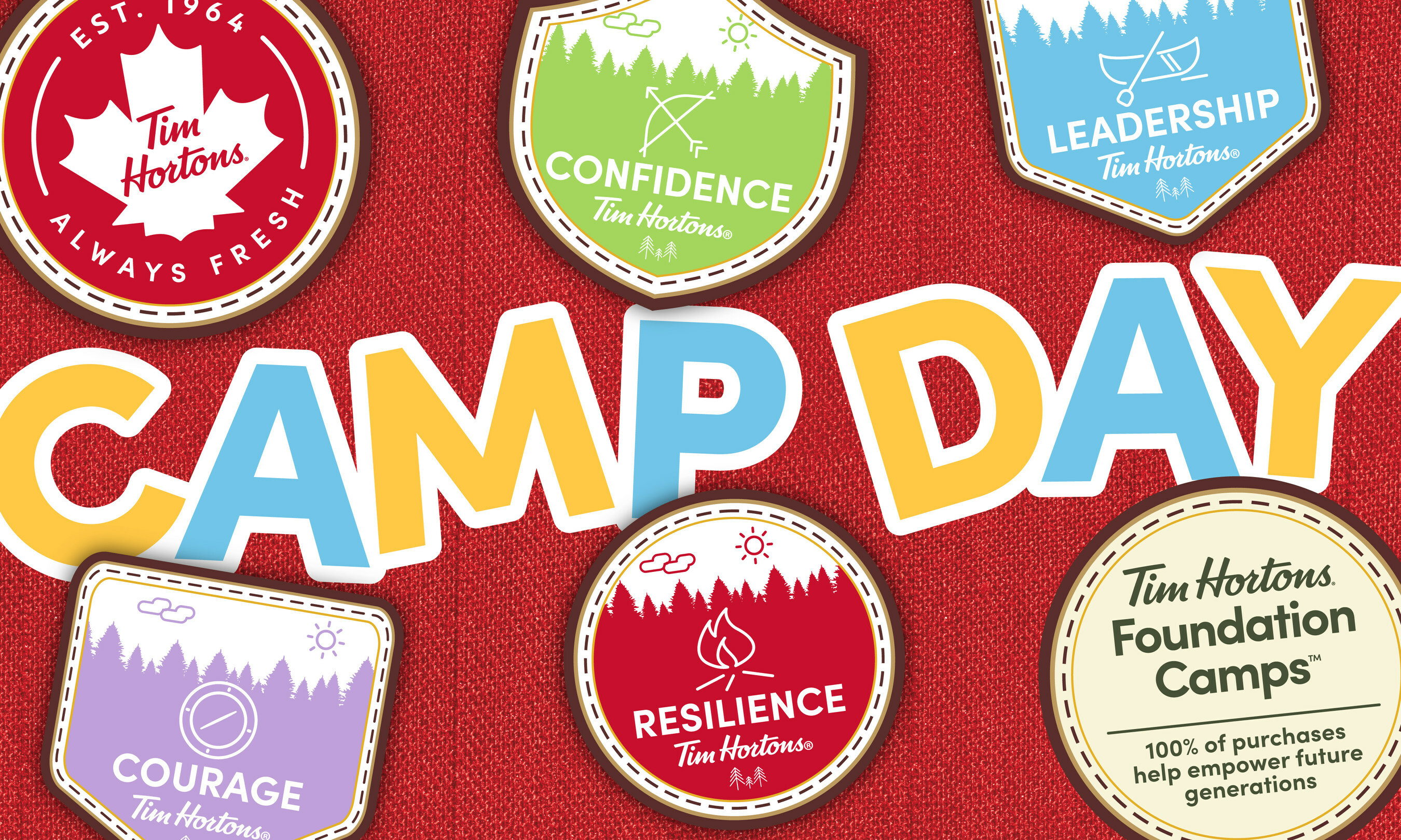 Tim Hortons Raises 12.7 Million from Camp Day Donations coffee t&i